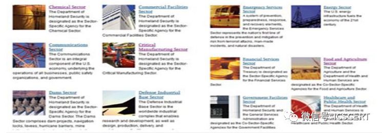 Overview of Industrial Control System Security