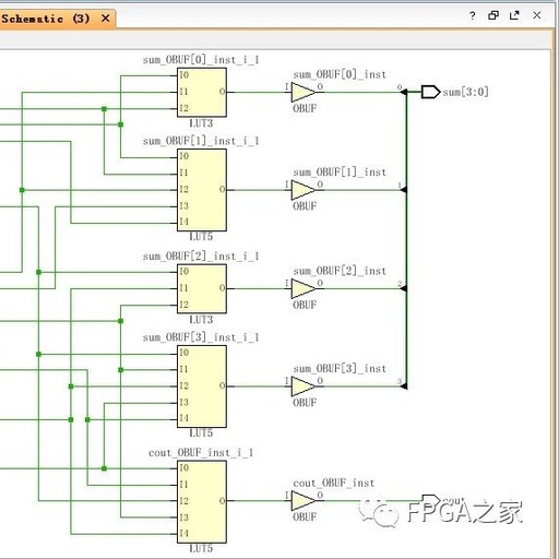 Xilinx FPGA Learning Notes