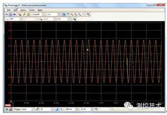 Low Distortion Measurement of High-Resolution Oscilloscope