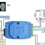 Essential PLC Programming Algorithms: A Beginner's Guide