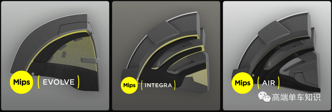 Differences Between MIPS, SPIN, and WaveCel Helmets