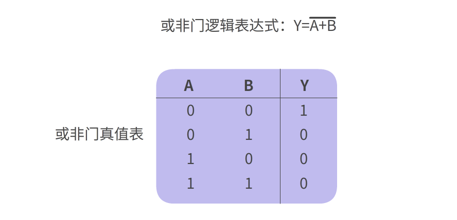 Essential Circuits to Understand in Electronics