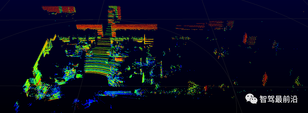 Understanding the Application and Solutions of LiDAR in ADAS Testing