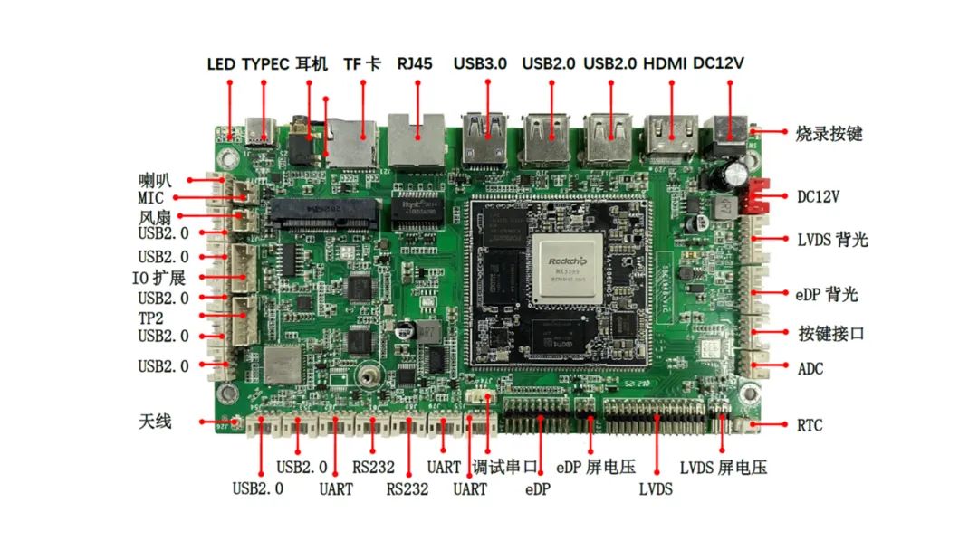 Record and Play Audio Using Python on RK3399 Ubuntu