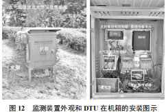 Overview of Research on NB-IoT Based Habitat Monitoring DTU Design for Tea Gardens