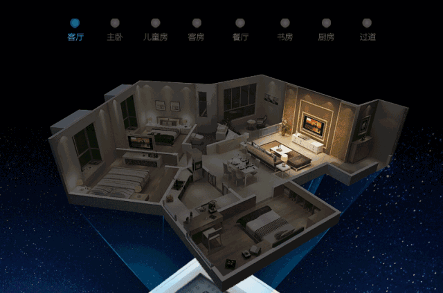 Understanding Smart Home Systems