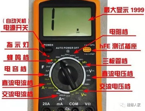 Guide to Using Multimeter Effectively