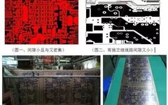 How to Solve PCB Plating Film Issues?