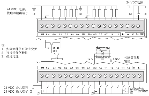 Siemens S7-200 PLC Data Storage Areas and Wiring