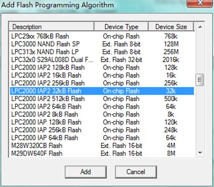ULINK2 Emulator Installation and Project Setup