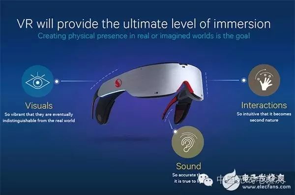 Top 8 VR Device Main Control Chips: Powerful Chinese Chips