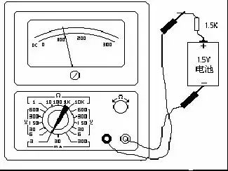 Basic Working Principles and Usage of Multimeters