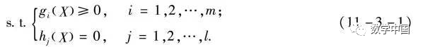 Detailed Case Study of Implementing Penalty Function Method in MATLAB