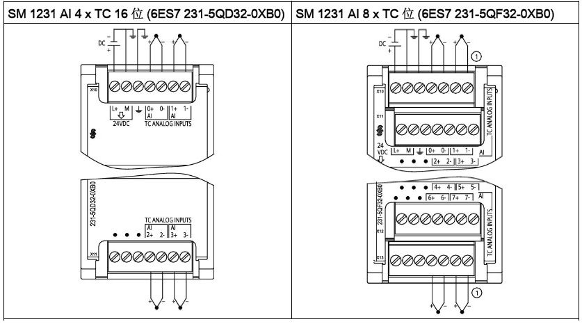 Siemens S7-1200 PLC Wiring Diagrams - Very Useful!