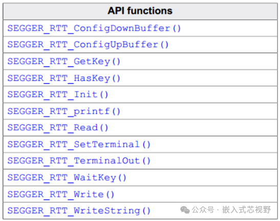 Introduction to JLINK RTT: Replacing UART with RTT