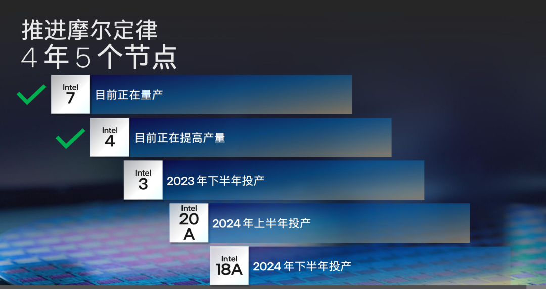Intel Meteor Lake CPU Unveiled: 3 Processor Cores, NPU, and GPU