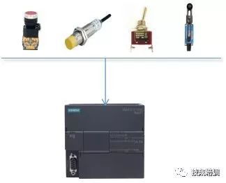 Introduction to S7-200 SMART PLC Soft Components