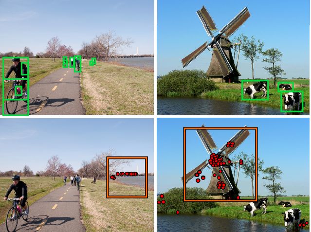 Multi-Scale Detection in Object Detection: From YOLO to FPN, SNIPER, SSD