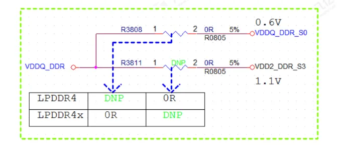 PCB Design Recommendations for DDR Module Circuits