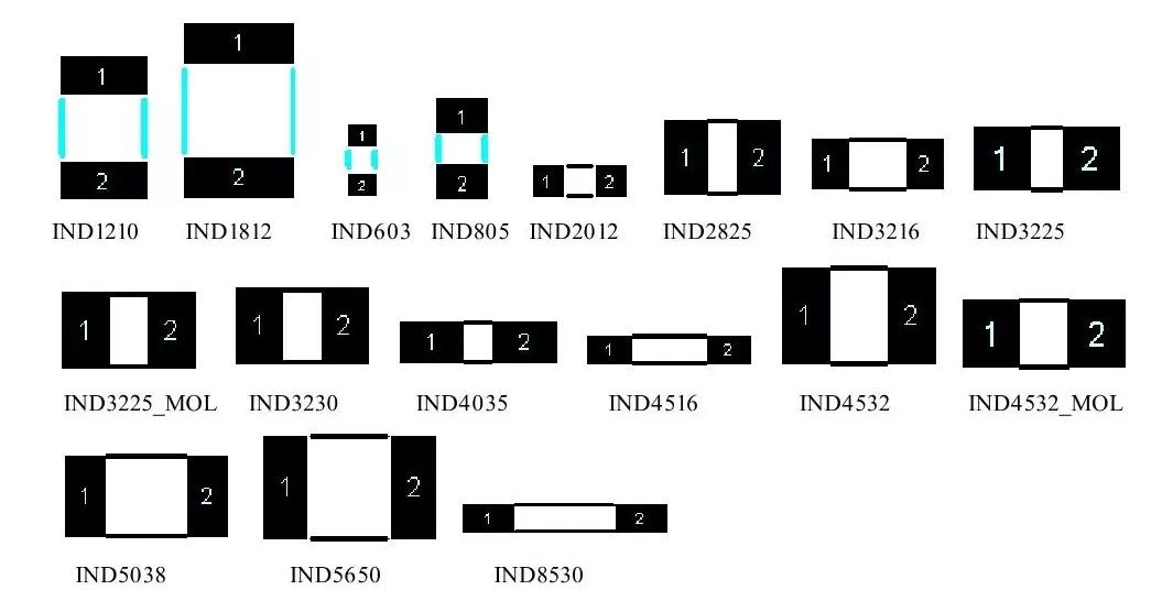 Comprehensive Guide to Component PCB Packaging