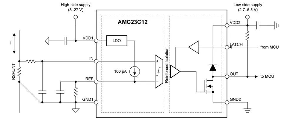 The Importance of Isolation for High Voltage Electrical Systems