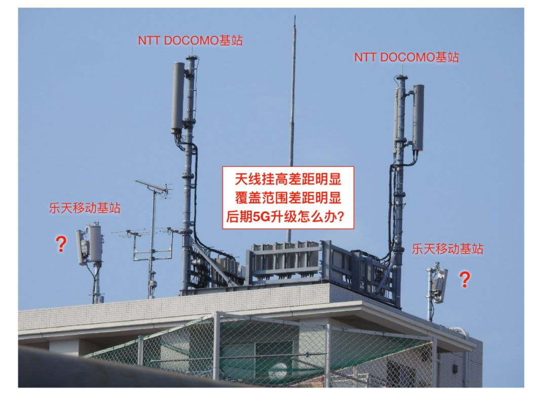 Building Base Stations Is Hard, Virtualized Base Stations Even Harder