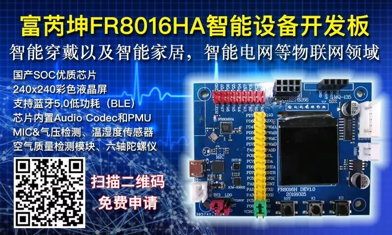 How BLE Bluetooth Chip, Audio CODEC, and PMU Achieve $0.5
