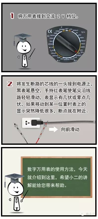 How to Use a Multimeter to Test Components