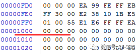 Solution to U-Boot Firmware Extraction Issues
