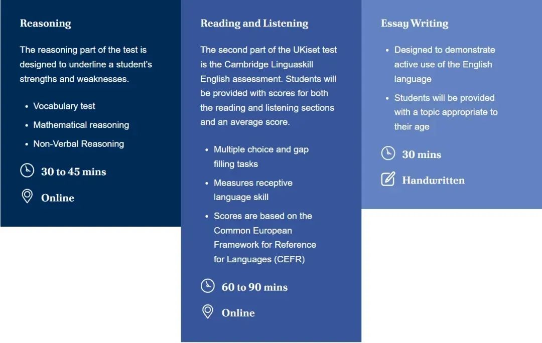 UKiset Exam: The Key to Elite British Boarding Schools