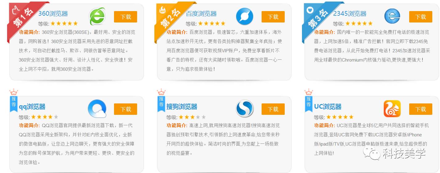 Did You Know? Major Software in China Originates from Open Source