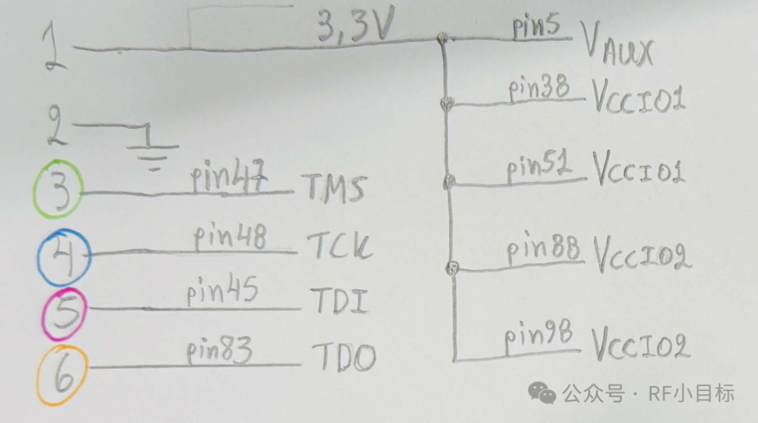 Understanding JTAG Protection with TVS in Xilinx FPGA