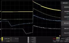 How to Use the Reference Waveform Function on Oscilloscope?