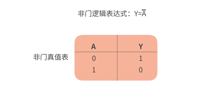Essential Circuits to Understand in Electronics