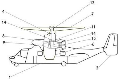 Classification of Drones