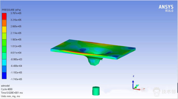 ANSYS Explicit Dynamics Analysis Example