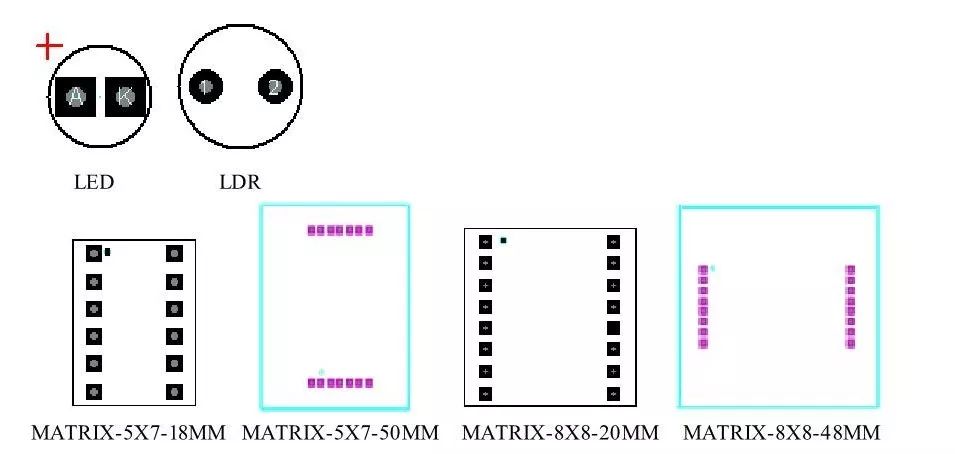 Comprehensive Guide to Component PCB Packaging