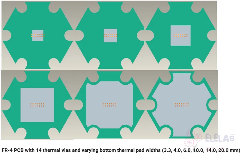 How to Design PCB Chip Heat Sink Pads?