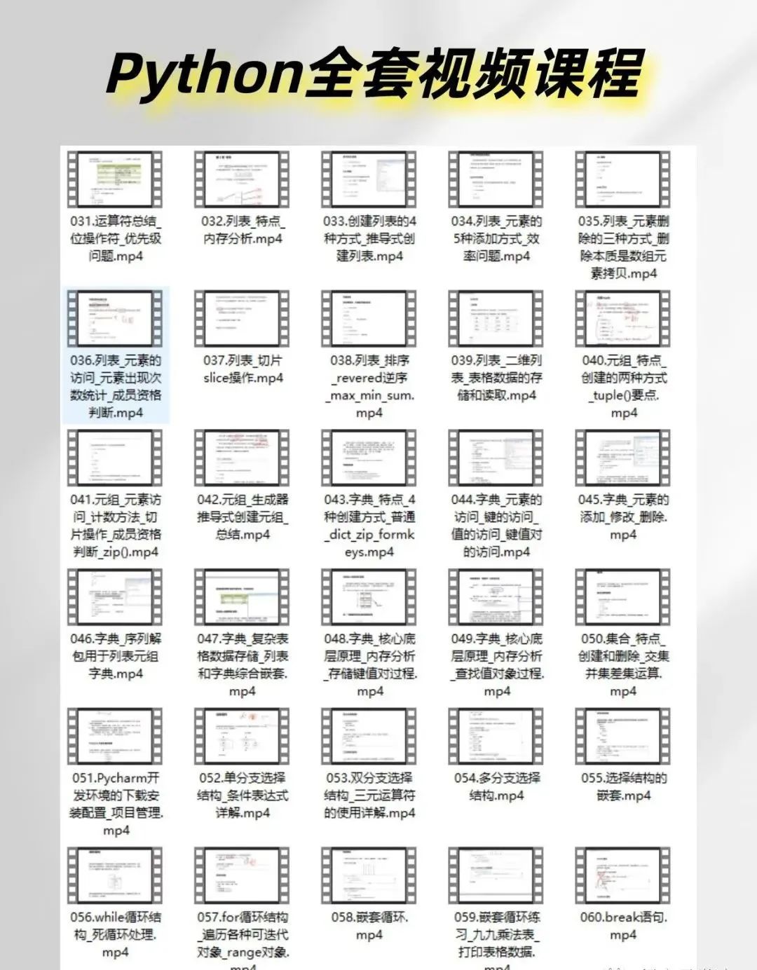 2024 Comprehensive Python Beginner Tutorial