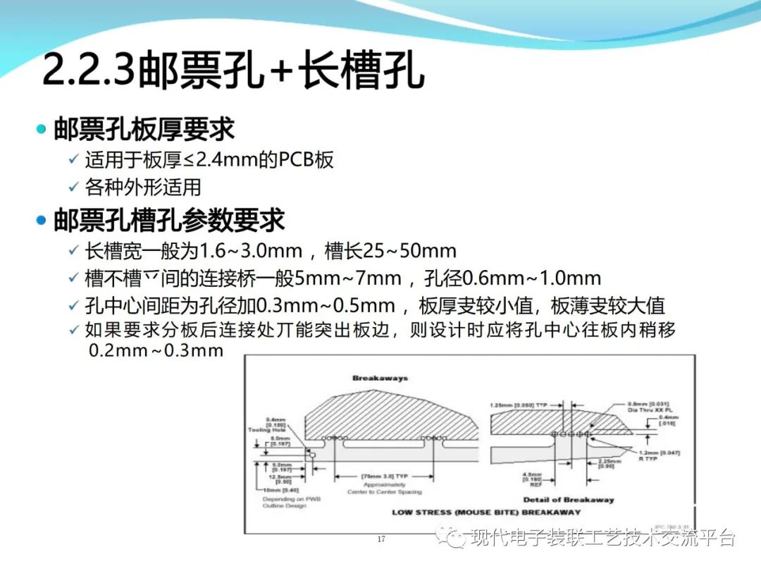 PCBA Design and Assembly Case Analysis