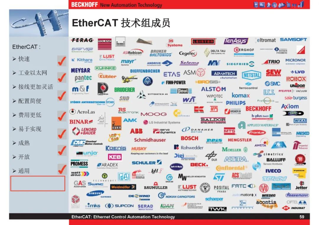 How Powerful Is EtherCAT Bus?
