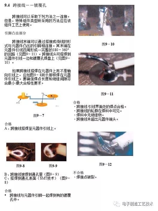 Huawei PCBA Inspection Standards