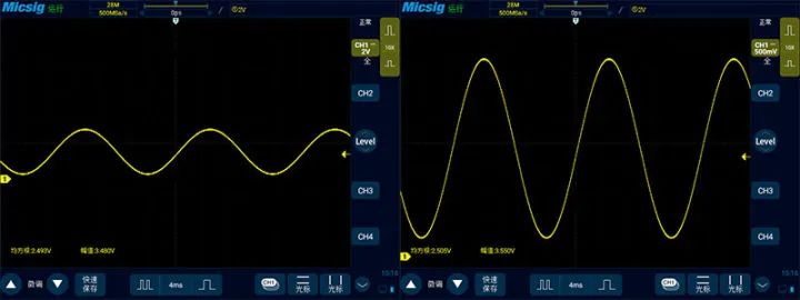 Methods to Reduce Waveform Noise with Oscilloscope