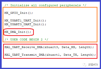 Initial Configuration Sequence of STM32CubeMx and DMA Transfer Issues