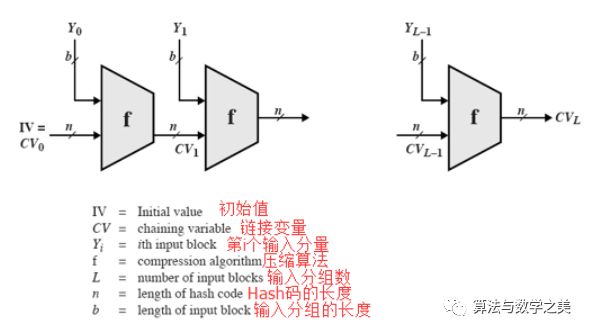 Introduction to Information Security and Cryptography