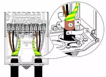 How to Use a Multimeter to Test the Quality of a Frequency Converter