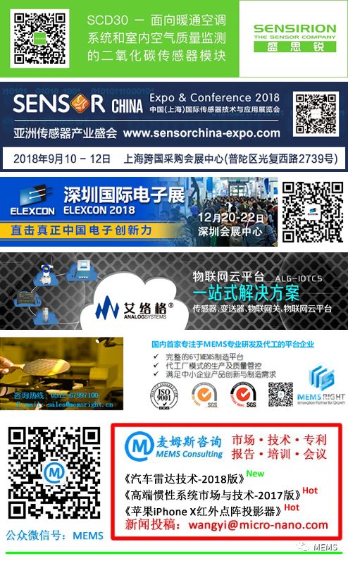 Flexible Fingerprint Sensors for Embedded Security Access Control