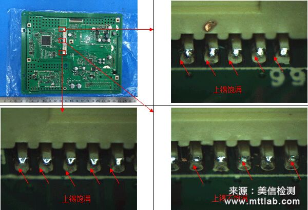 Failure Analysis of Poor Solder on Connector Pins