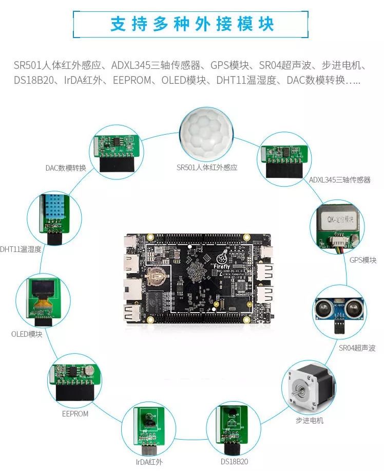 Introduction to RK3399 Development Board