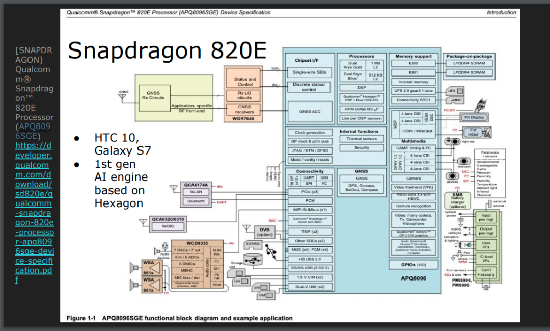 Analysis of 0-Day Exploit in Qualcomm MSM Linux Kernel and ARM Mali GPU